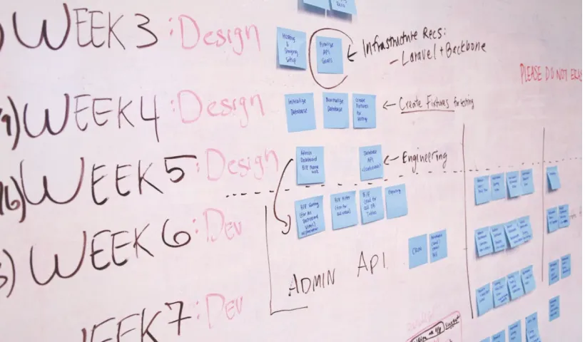 The 5 Best Project Management Tools For Your Team